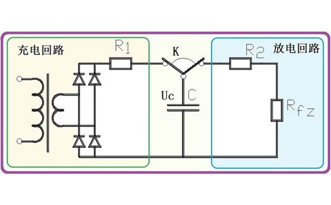 為什么電容器可以給電器供電，它不是只能瞬間輸出電流嗎？